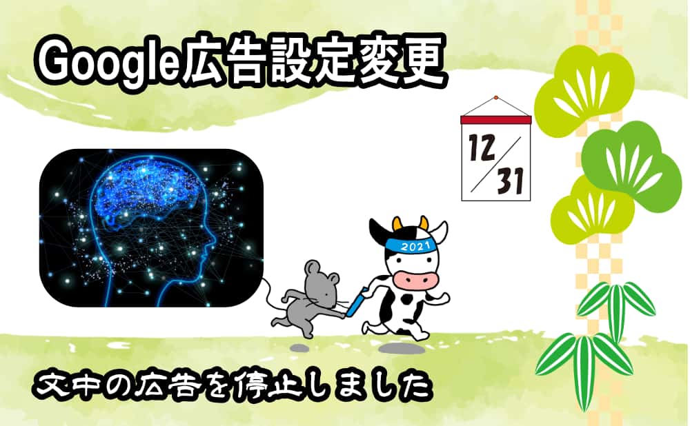 Google広告設定変更、文中の広告を停止しました。